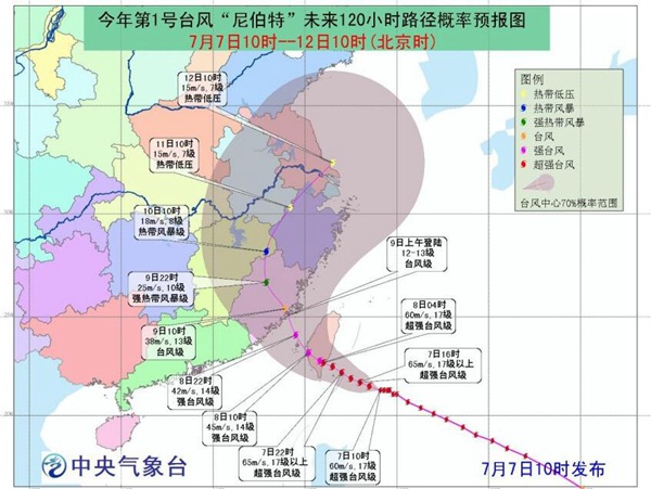 台风&ldquo;尼伯特&rdquo;先后登陆台闽 华东6省市迎狂风暴雨