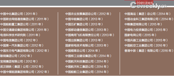 2015国家审计报告出炉 年度&ldquo;体检&rdquo;十大问题聚焦