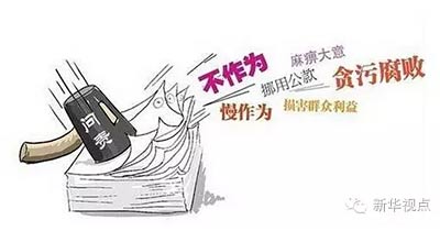 国共产党问责条例》看点:利剑向何方 板子怎