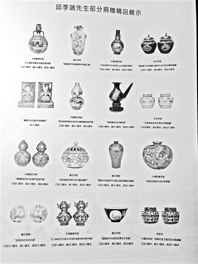 近日,北师大校友邱季端将其收藏的6000件古陶瓷捐赠给母校北京师范大学,校方就此宣布成立北京师范大学邱季端中国古陶瓷博物馆。然而,这看似普通的捐赠却引发了文博圈和历史学界的质疑,部分业界人士质疑这6000件藏品为“赝品”。有专家和学者指出,大学建博物馆是非常严肃的事情,建议在收藏与展出上述捐赠之前应严格把关。“获捐前,应有第三方且具公信力的鉴定单位参与,大学建立博物馆,应到文保单位进行备案。”