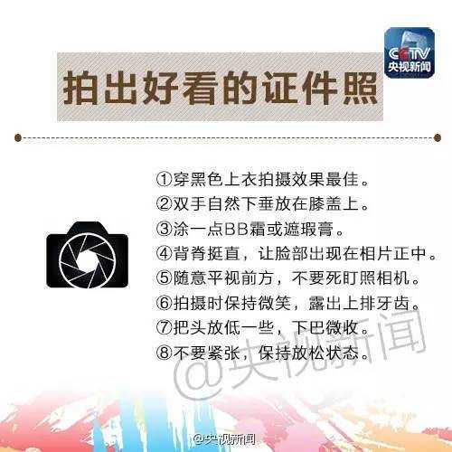 【涨姿势】原来身份证后4位是这意思.