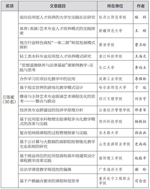 首届全国应用型课程改革实践征文大赛获奖名