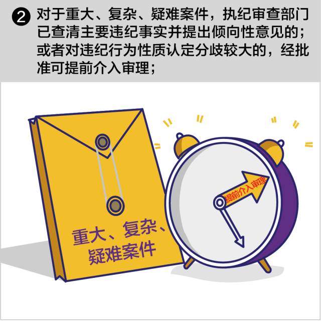 【清风苑】纪律审查,纪委如何严把最后关口?