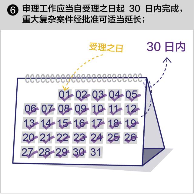 【清风苑】纪律审查,纪委如何严把最后关口?