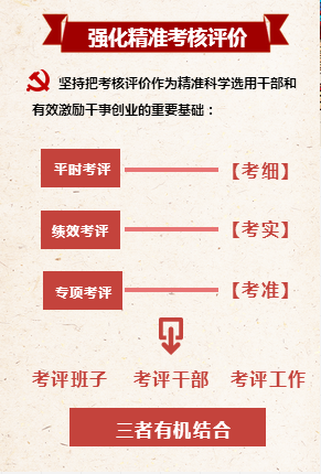 【干部】湖南益阳:建立正向激励机制,激发党员