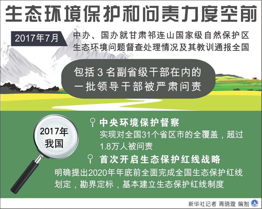 （年终报道）（5）新华社评出2017年国内十大新闻