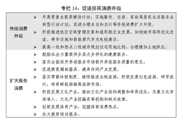 (两会受权发布)关于2016年国民经济和社会发展
