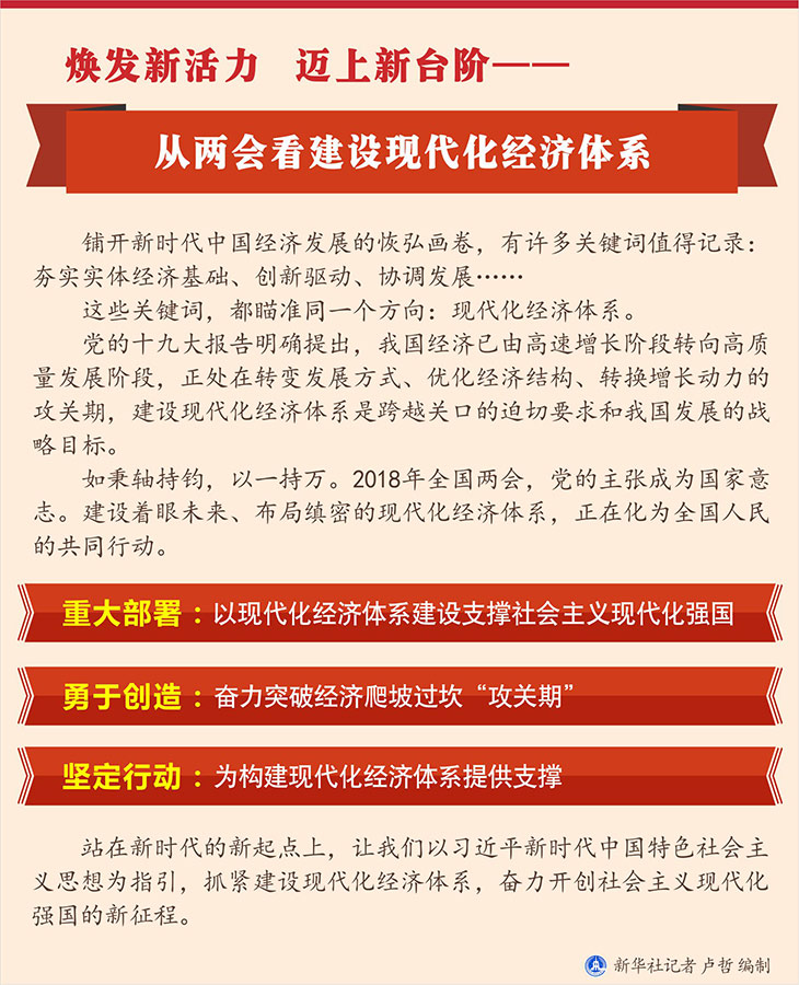 焕发新活力　迈上新台阶——从两会看建设现代化经济体系