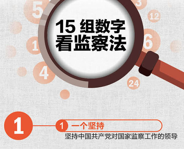 【数说监察法】15组数字看监察法