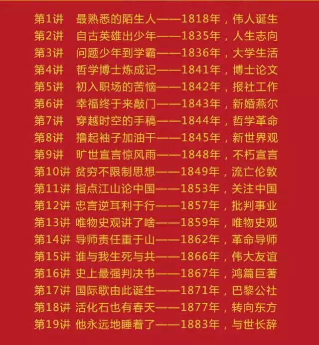 【党课预告】这一次,给90后讲讲马克思