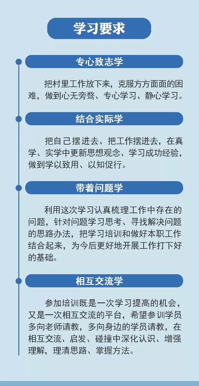 聚力脱贫攻坚 助推乡村振兴 湖南省贫困村领头