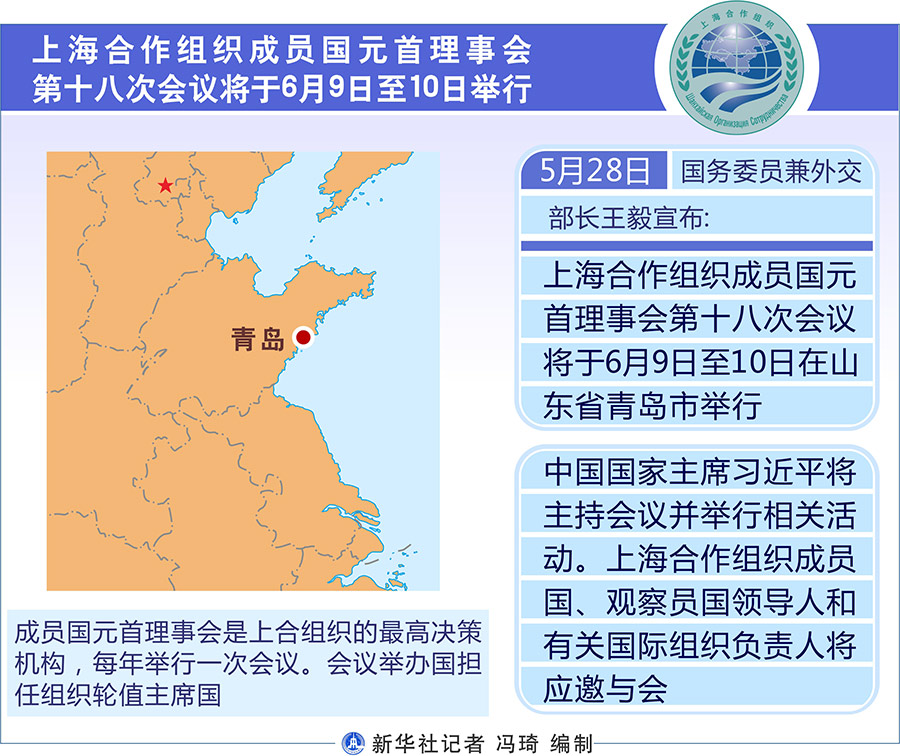 外交部就习近平主席主持上海合作组织青岛峰会举行中外媒体吹风会