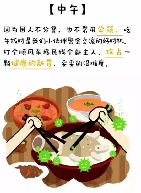 【健康】幽门螺杆菌阳性,到底要不要治?