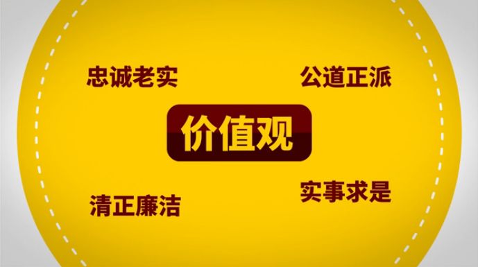 加强党的政治建设,记住这个12345|100秒漫谈斯