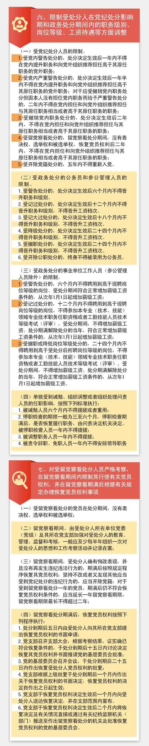 一张长图告诉你党纪和政务处分如何执行？