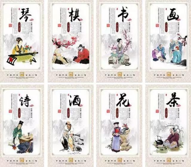 中国传统八雅，终于找齐了，值得收藏！