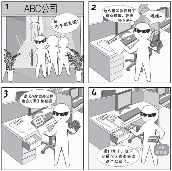 2018国家网络安全宣传周系列动漫④办公区潜藏多少信息泄露风险?以下场景千万别大意