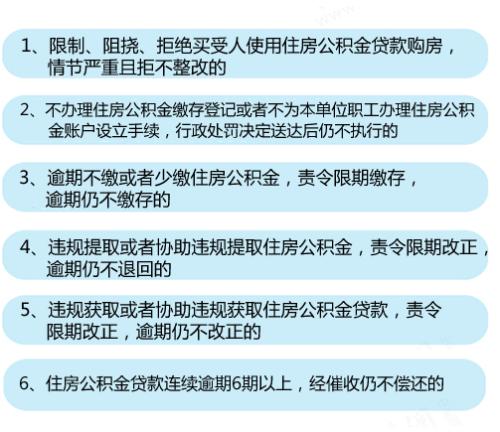 6种情形将列入住房公积金“黑名单”。<a target='_blank' href='http://www.chinanews.com/' ><p  align=