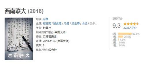 图片来源:豆瓣截图 点击进入下一页