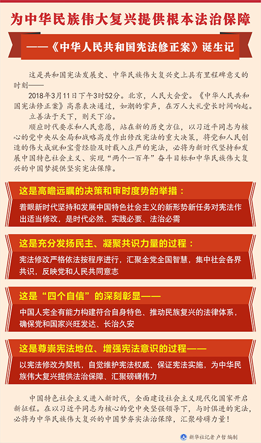 为中华民族伟大复兴提供根本法治保障——《中华人民共和国宪法修正案》诞生记