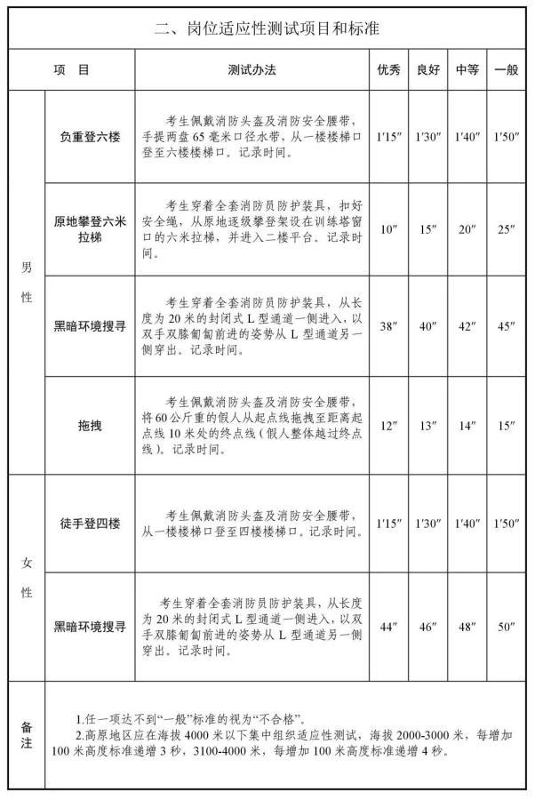 點擊進入下一頁