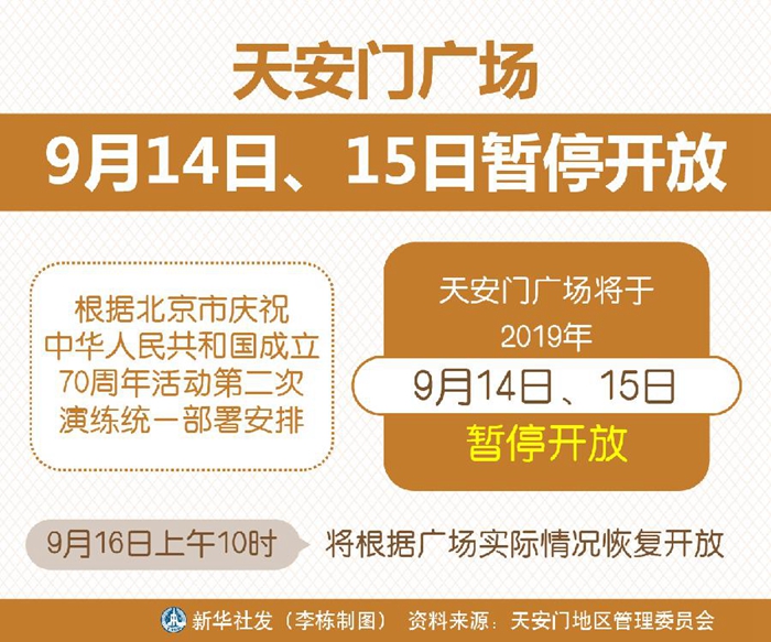 北京：天安门广场9月14日、15日暂停开放