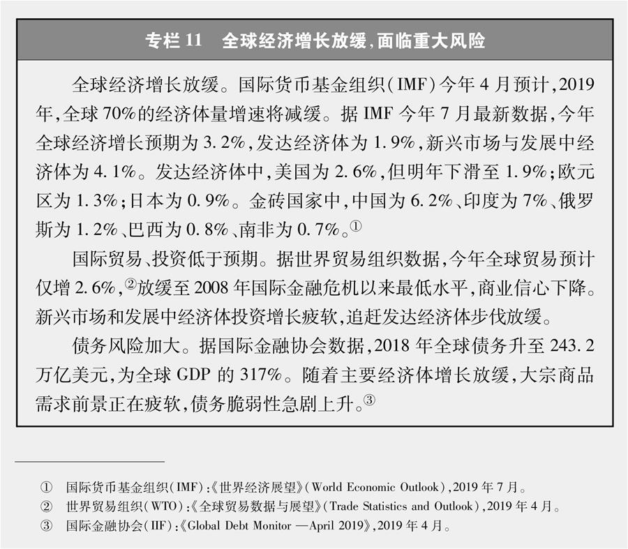 （圖表）[新時代的中國與世界白皮書]專欄11 全球經濟增長放緩，面臨重大風險