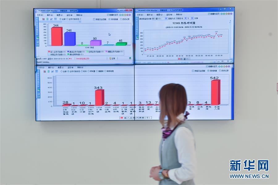 (新华全媒头条·四中全会精神在基层·图文互动)(2)一根小热线撬动城市基层治理大变革——北京“接诉即办”听民意解民忧调查