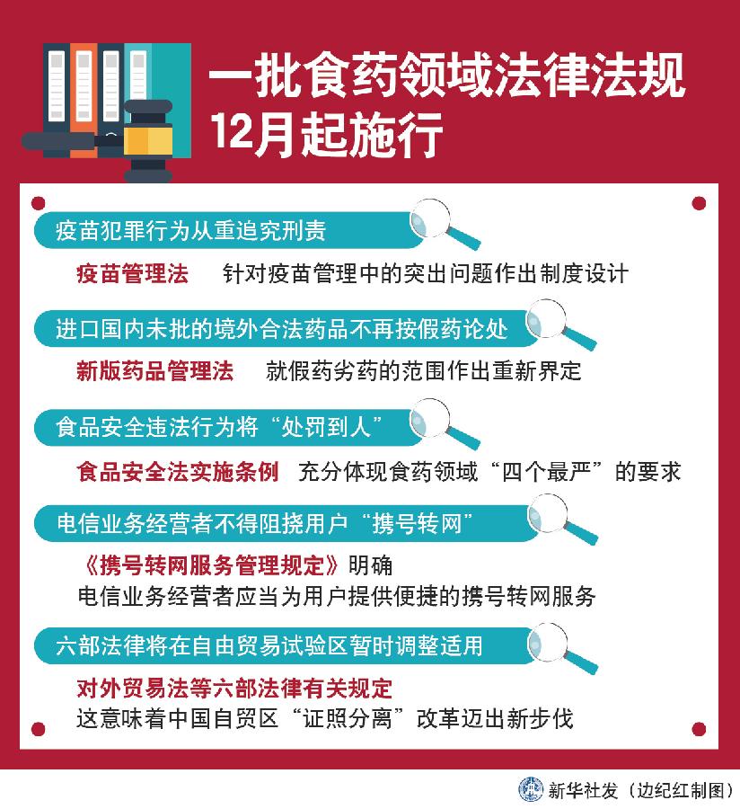 http://www.xinhuanet.com/politics/2019-11/29/1125289806_15750363796771n.jpg