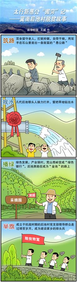 （图表&middot;漫画）[新华全媒头条]太行新愚公&ldquo;搬穷&rdquo;记&mdash;&mdash;冀南后池村脱贫故事（竖版）