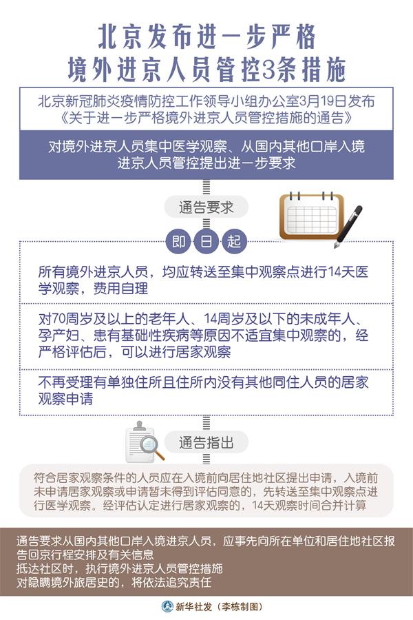 （圖表）〔聚焦疫情防控〕北京發布進一步嚴格境外進京人員管控3條措施