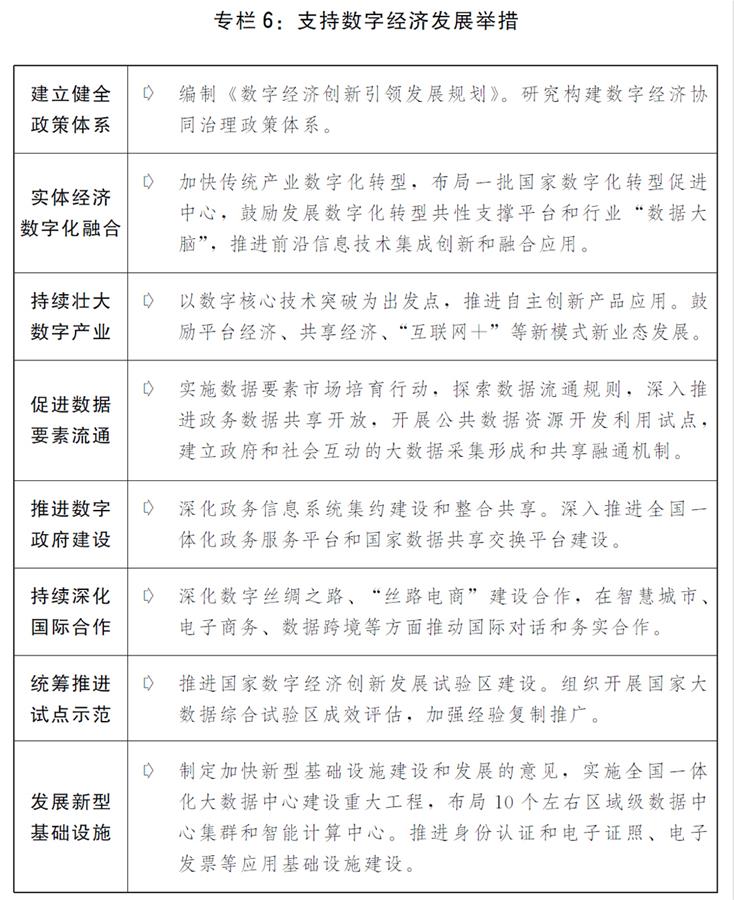 两会受权发布 关于19年国民经济和社会发展计划执行情况与年国民经济和社会发展计划草案的报告 新华网