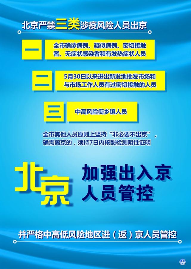 （圖表）〔聚焦疫情防控〕北京加強出入京人員管控