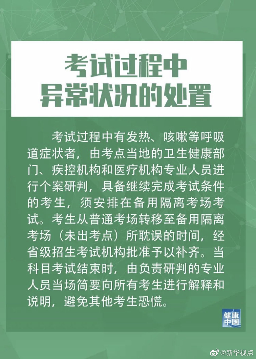 国家卫健委官方发布最新通知10条 1126160670_15931379532471n.jpg