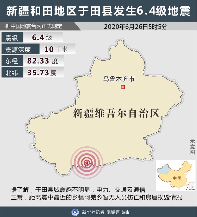 （圖表）〔地震〕新疆和田地區于田縣發生6.4級地震