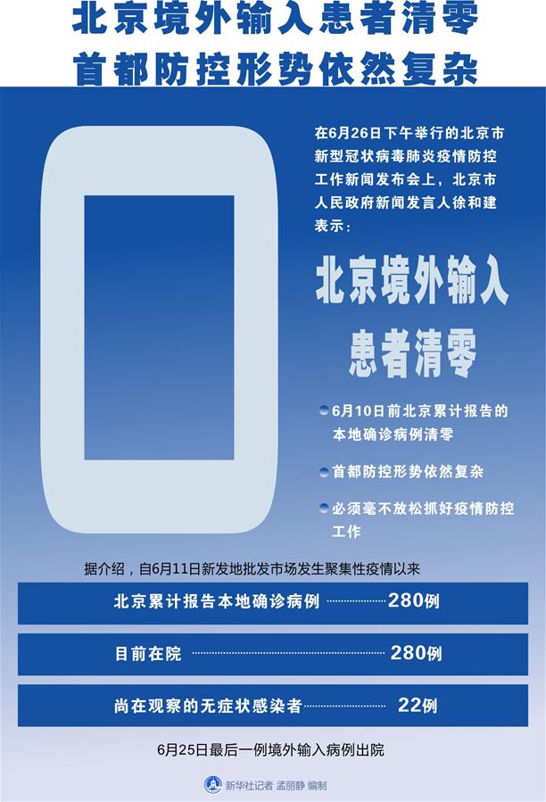 （圖表）〔聚焦疫情防控〕北京境外輸入患者清零 首都防控形勢依然復雜
