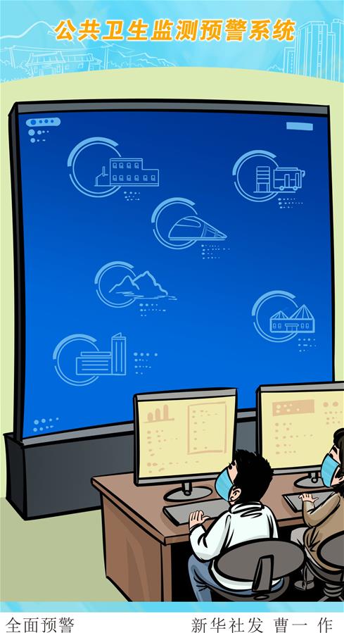 （两会&middot;热点画报）（25）代表委员聚焦国家公共卫生安全建设
