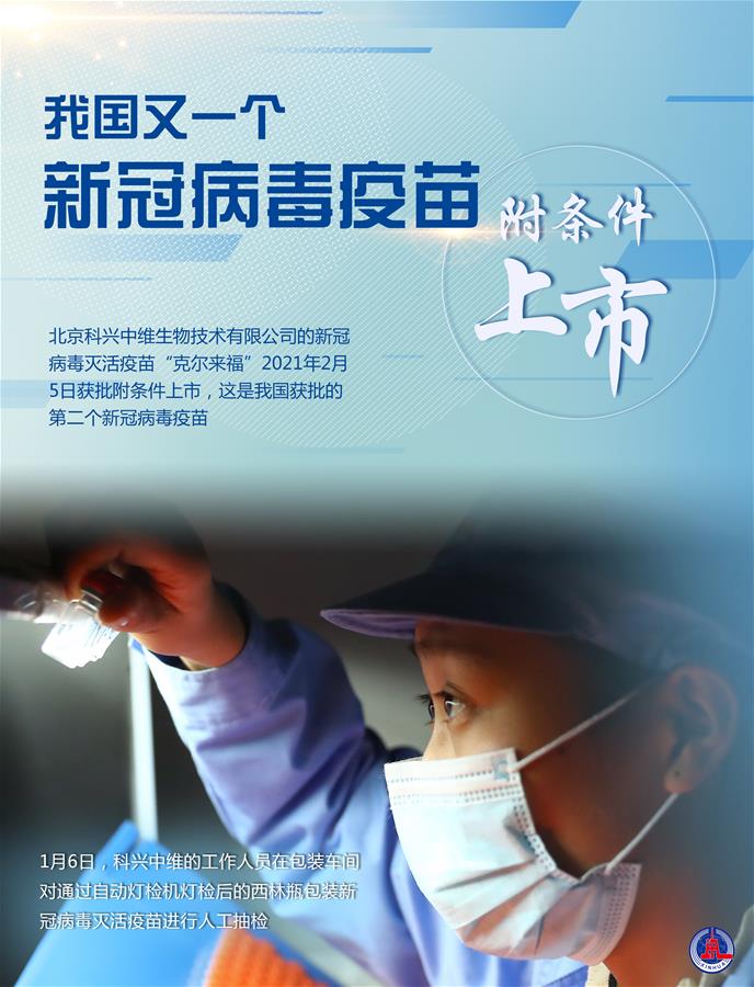 （图表&middot;海报）［科技］我国又一个新冠病毒疫苗附条件上市（4）
