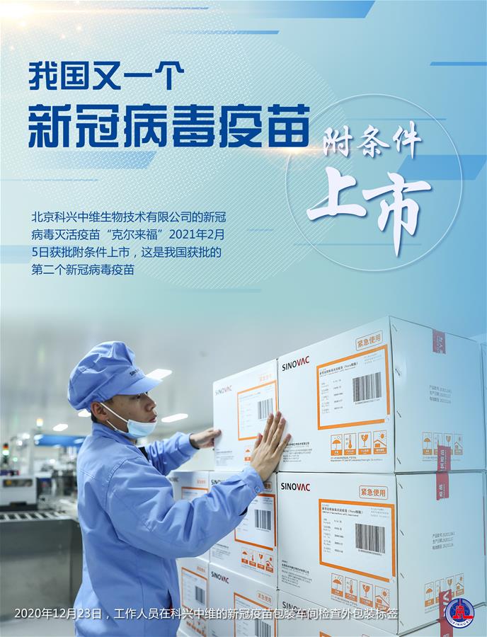 （图表&middot;海报）［科技］我国又一个新冠病毒疫苗附条件上市（5）