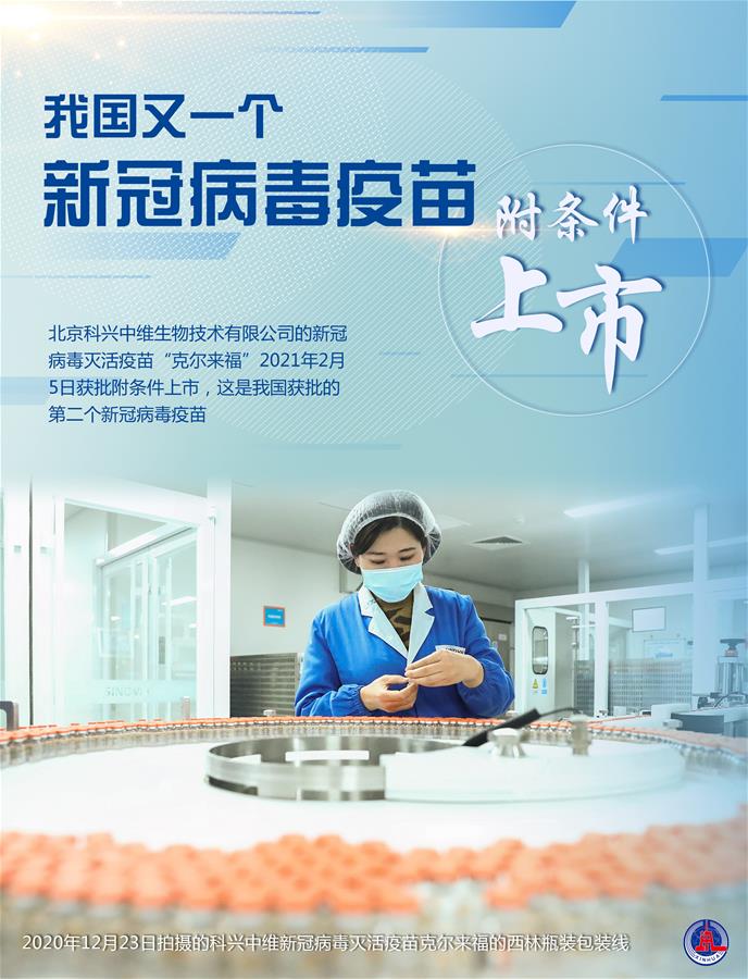 （图表&middot;海报）［科技］我国又一个新冠病毒疫苗附条件上市（2）