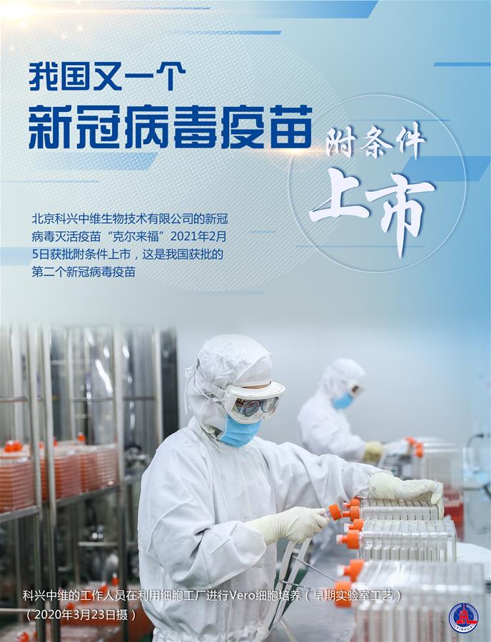 （图表&middot;海报）［科技］我国又一个新冠病毒疫苗附条件上市（10）
