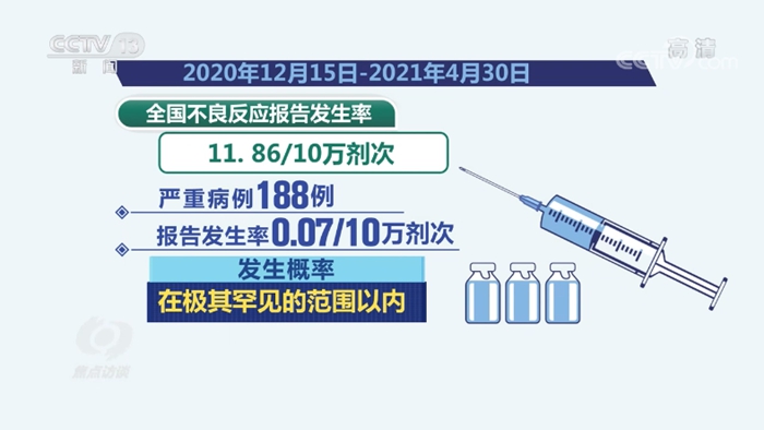 三种疫苗怎么选?对变异病毒有效吗?专家解答你的疫苗疑虑