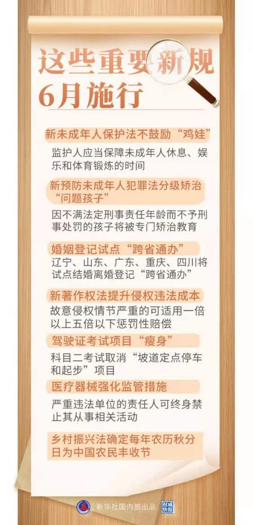 权威快报|6月新规来了