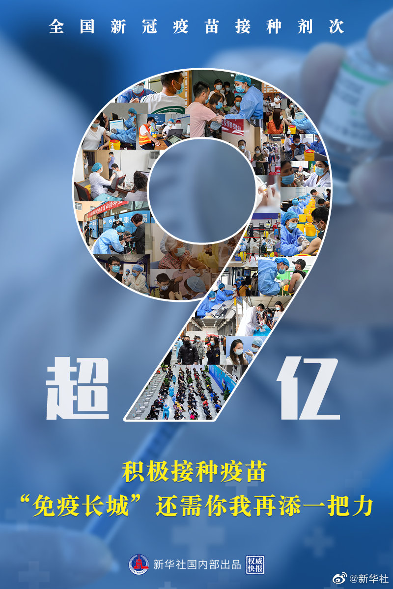权威快报｜全国新冠疫苗接种剂次超9亿