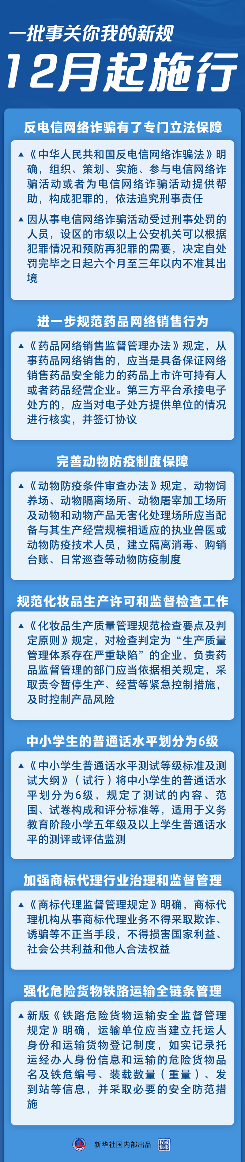 一批事关你我的新规12月起施行
