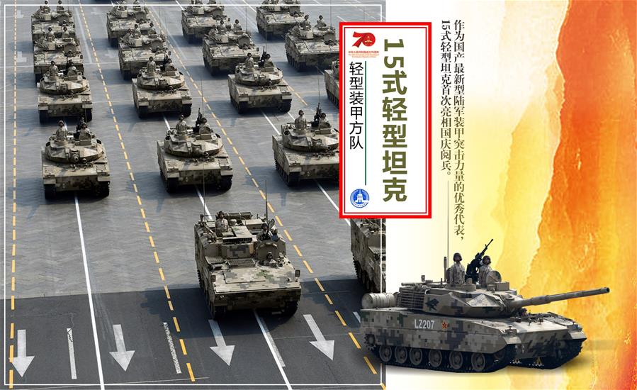 （图表）[国庆70周年]轻型装甲方队&mdash;&mdash;15式轻型坦克