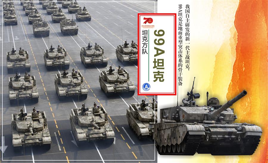 （图表）[国庆70周年]坦克方队——99A坦克