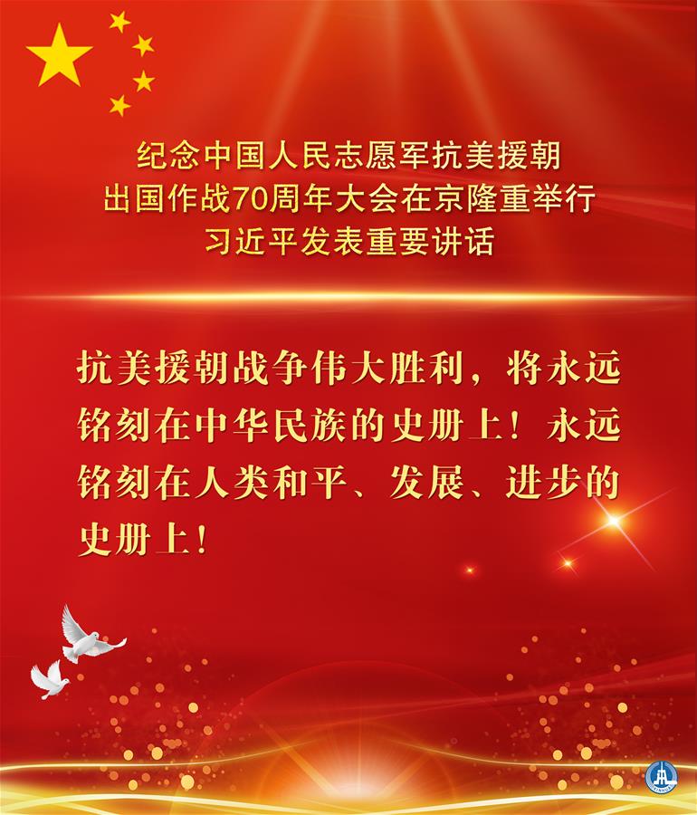 （图表&middot;海报）［时政］纪念中国人民志愿军抗美援朝出国作战70周年大会在京隆重举行 习近平发表重要讲话（1）