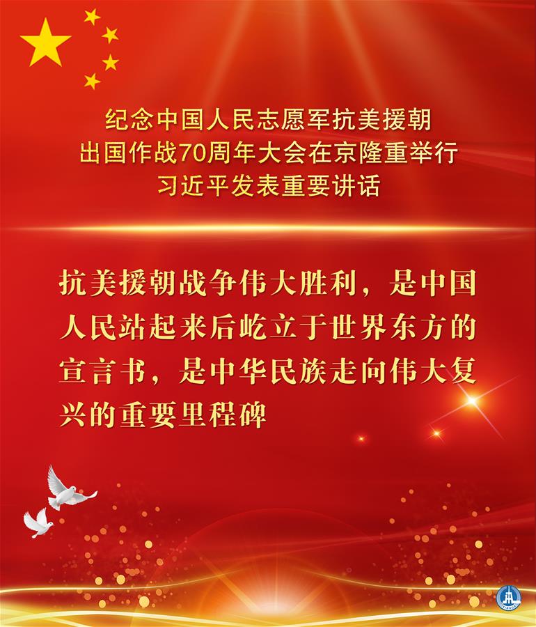 （图表&middot;海报）［时政］纪念中国人民志愿军抗美援朝出国作战70周年大会在京隆重举行 习近平发表重要讲话（3）