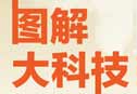 图解大科技